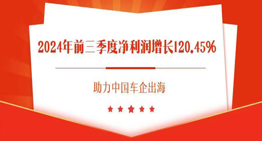 2024年前三季度净利润增长120.45%，助力中国车企出海